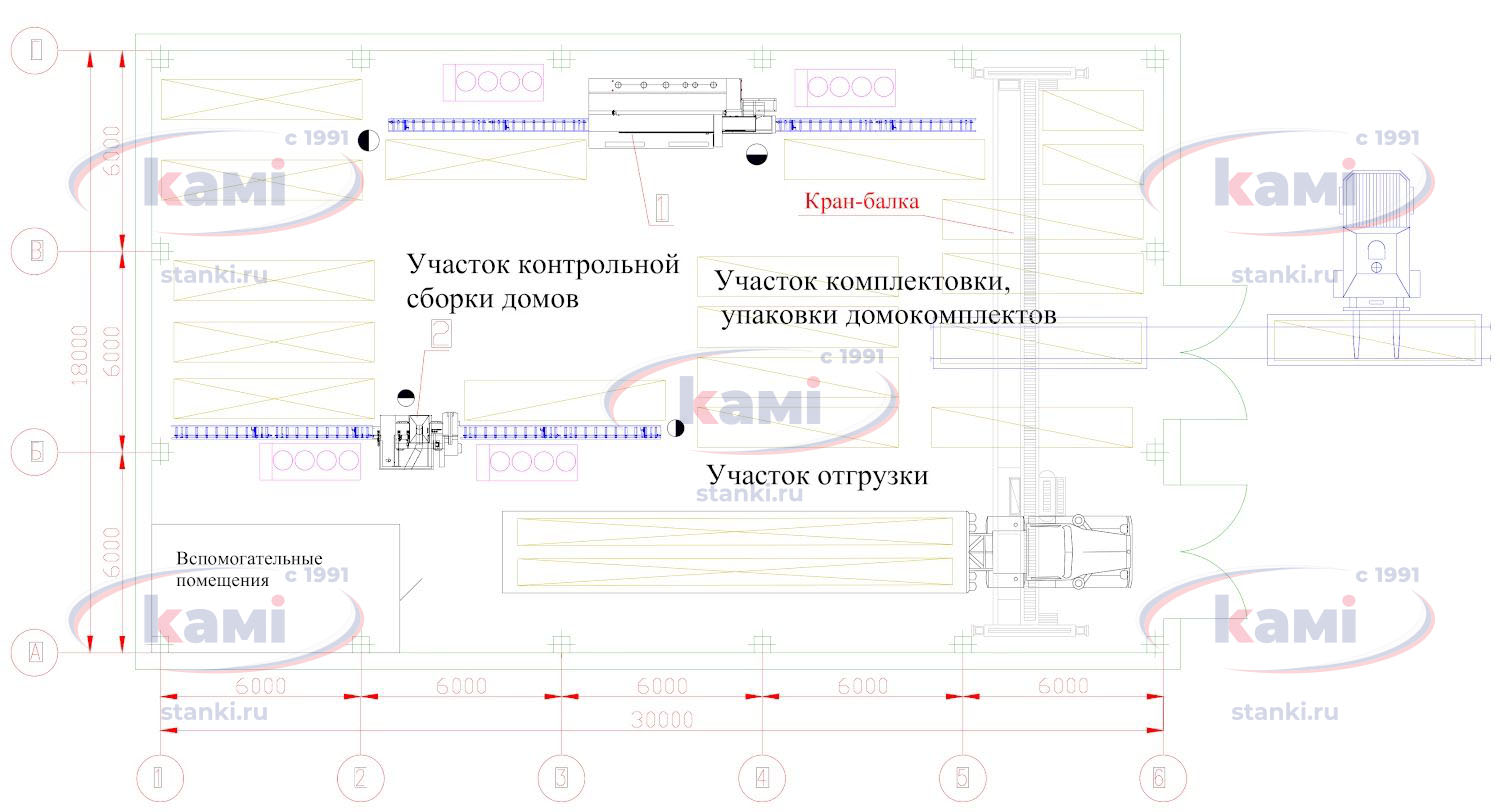 Специалист технолог деревообрабатывающих и мебельных производств