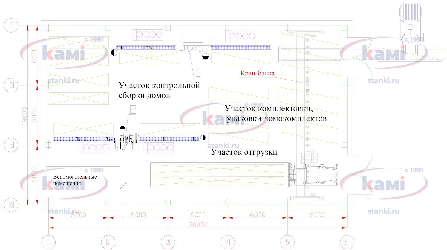 Комплексное проектирование производств – проектирование  деревообрабатывающих, металлообрабатывающих и мебельных производств по всей  России в КАМИ